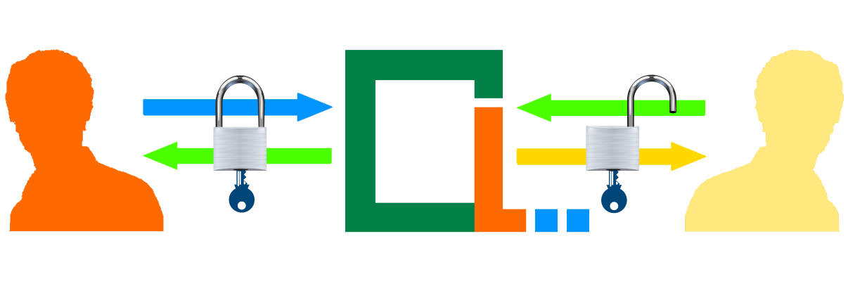 DCCT Network is a blockchain system with up to three devices connected to a common peer-to-peer (P2P) computer network. Designed to host authentic digital assets (ADAs), DCCT Network is able to verify data by relying on information independent of external sources.